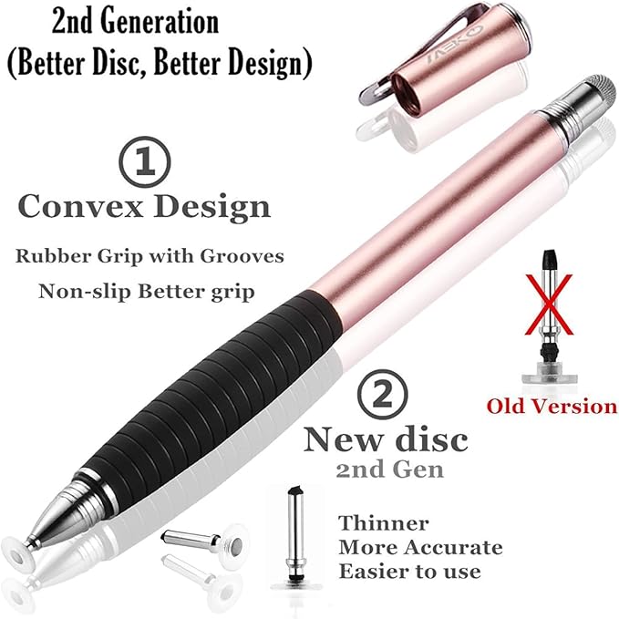 MEKO High Precision 2-in-1 Disc Stylus
